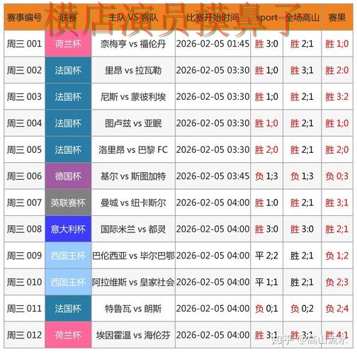 FIFA World Cup 2026背景下的世界杯投注网站大全解析与直播入口直播解析