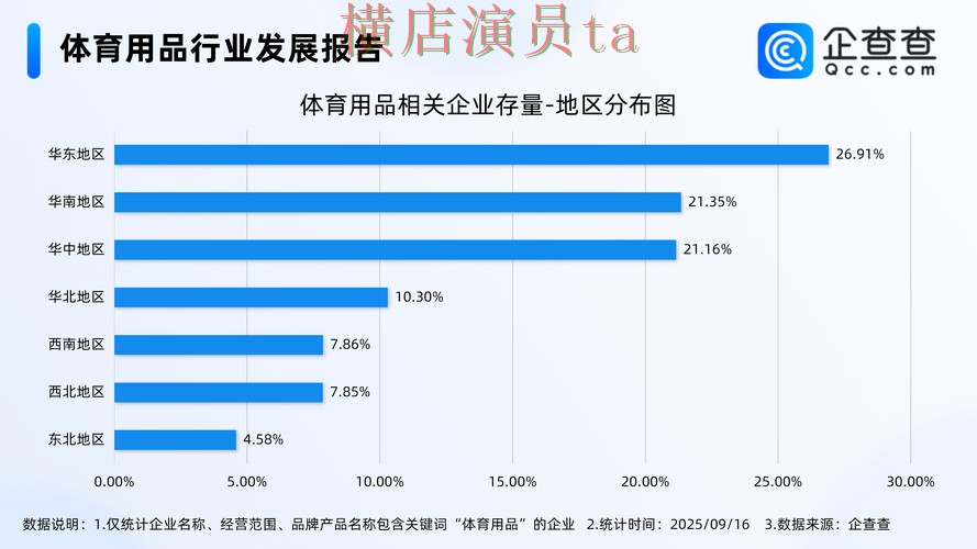 世界杯买球平台盘点报告:速度测试与实际体验总结 - 世界杯数据 世界杯买球平台盘点报告:速度测试与实际体验总结 - 世界杯数据